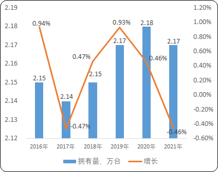 2023年铁路内燃机车行业产业链全景发展战略研究及投资规模可行性咨询预测