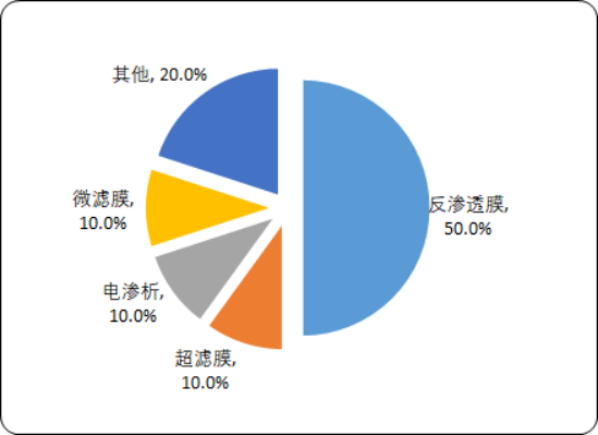 膜.png