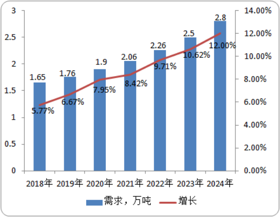 三嗪酮类化合物2.png