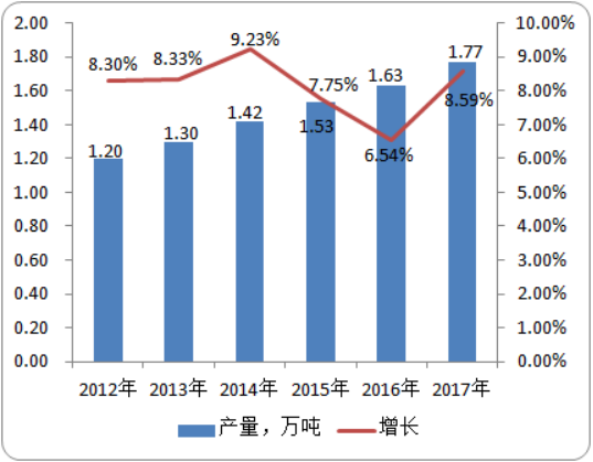 三嗪酮类化合物3.png