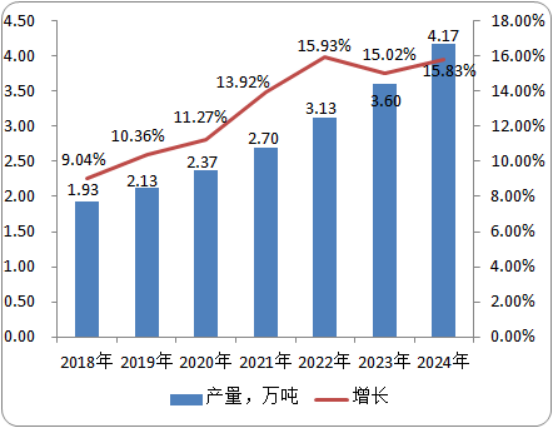 三嗪酮类化合物4.png