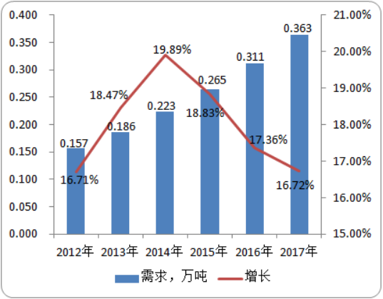 三嗪酮类化合物5.png