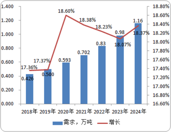 三嗪酮类化合物6.png