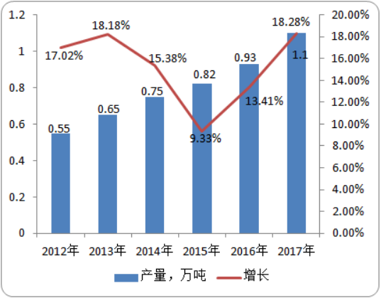 三嗪酮类化合物7.png