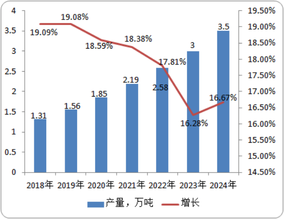 三嗪酮类化合物8.png