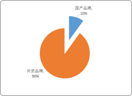 种植牙4.png