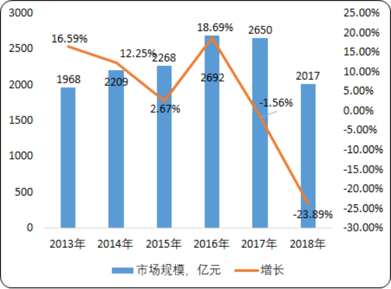 医药中间体.png