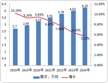 三氮唑2.png