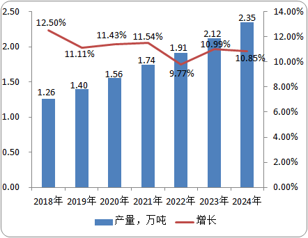 三氮唑8.png