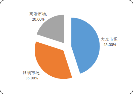 建筑陶瓷2.png