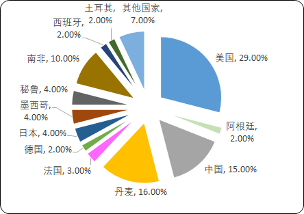 硅藻土2.png