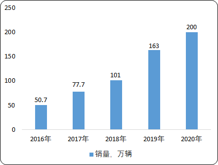 磁性材料.png