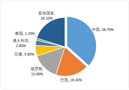 稀土3.png