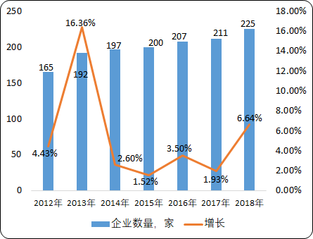 特种气体2.png