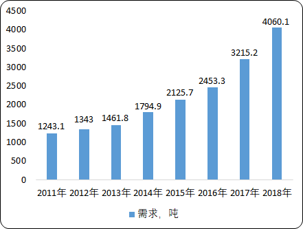 导电银浆2.png