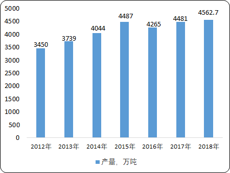 合成纤维.png