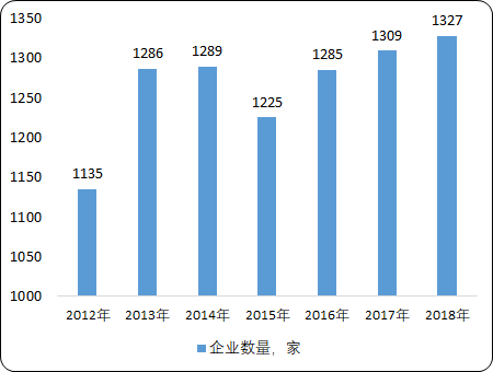 合成纤维3.png