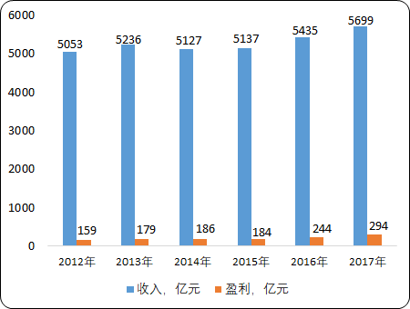 合成纤维4.png