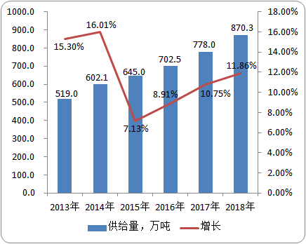 质感涂料.png
