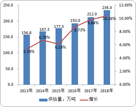 质感涂料2.png