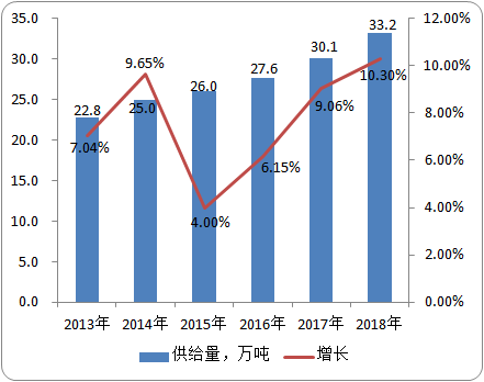 质感涂料5.png