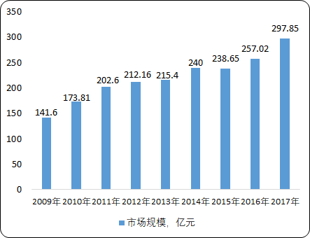 粉末涂料4.png