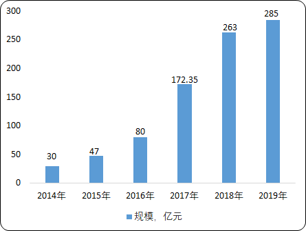 三元材料2.png