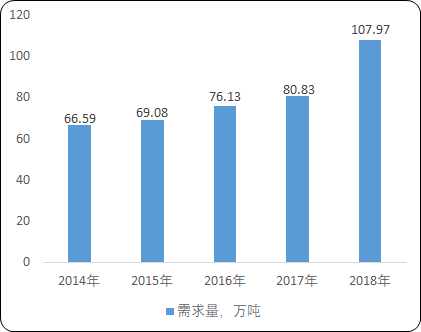 白油2.png