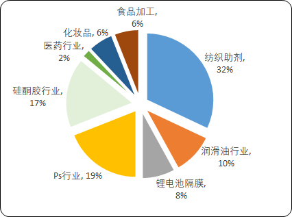 白油3.png