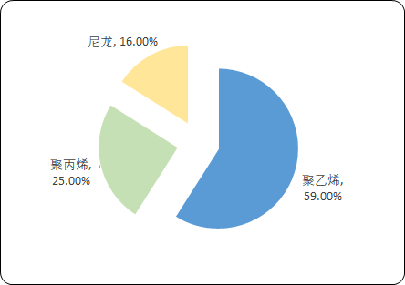 人造草坪.png