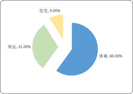 人造草坪2.png