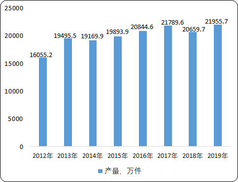 陶瓷2.png