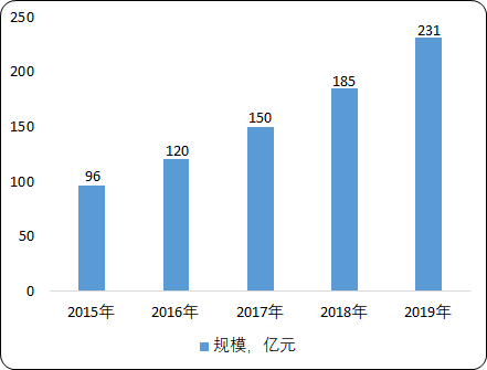 智能照明.png