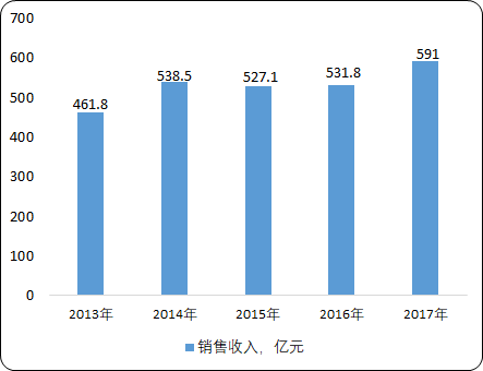 染料2.png