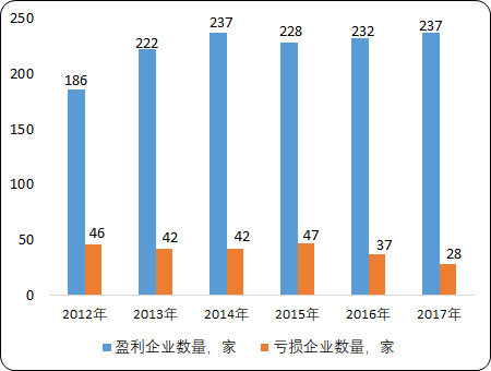 人造纤维3.png