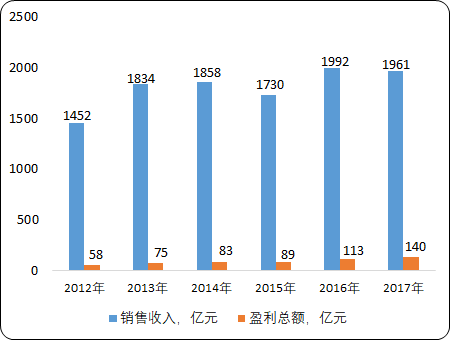 人造纤维4.png