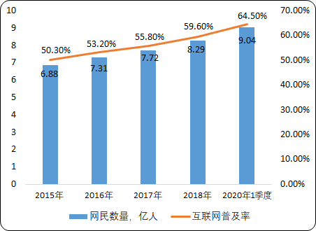 在线教育.png