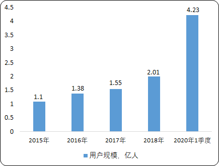 在线教育5.png