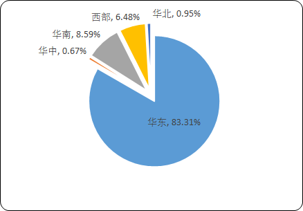 智能洗衣机2.png