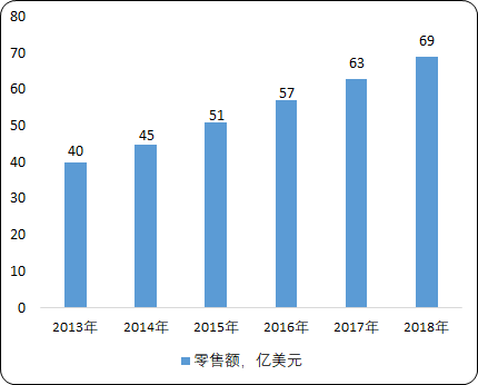 背包2.png