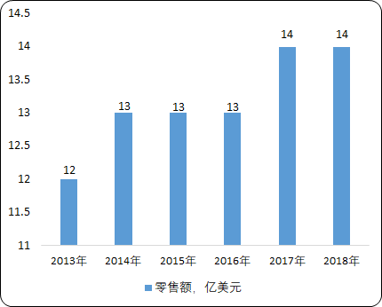 背包3.png