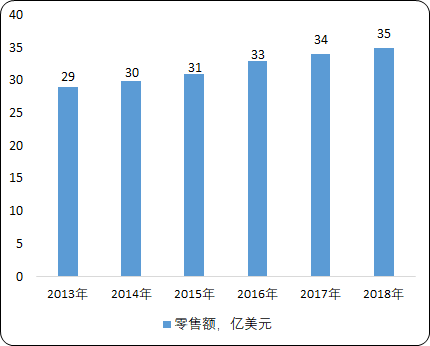 背包4.png