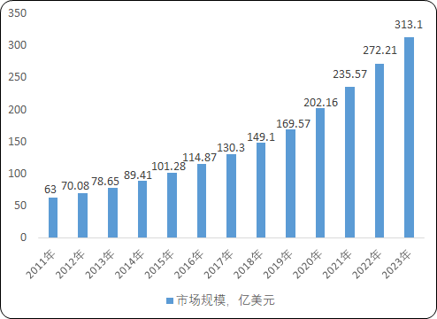 射频前端2.png