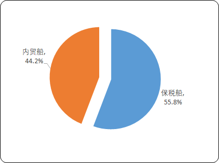 燃料油4.png