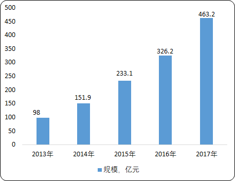 网络视频2.png