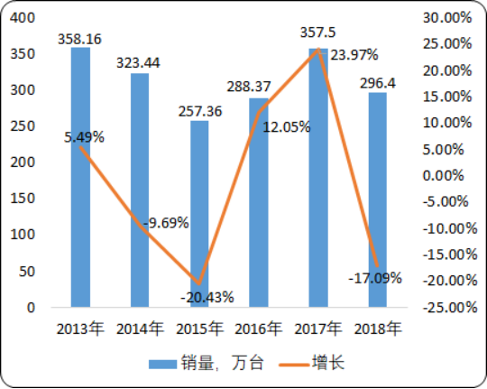 车用柴油机2.png