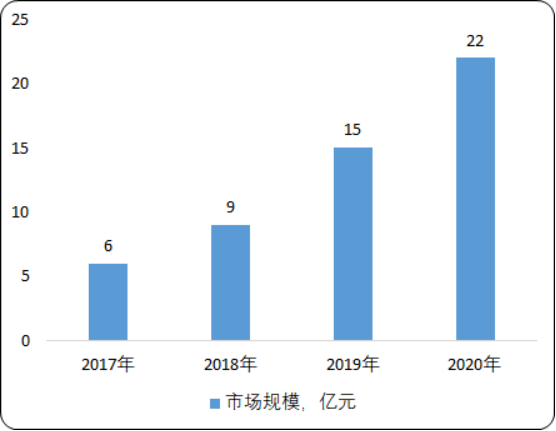 隔震4.png
