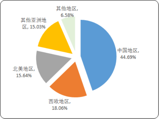聚醚多元醇.png