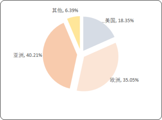 植物提取物2.png