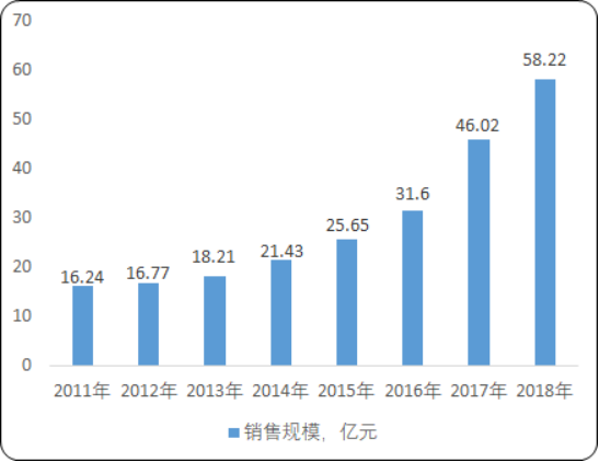 金属切削液2.png